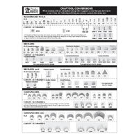 Craftool Conversion Chart — Tandy Leather Canada