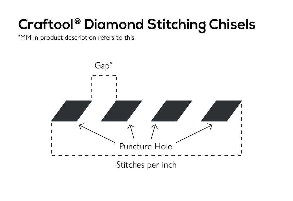 Craftool® Diamond Hole Chisel Set | Tandy Leather — Tandy Leather Canada